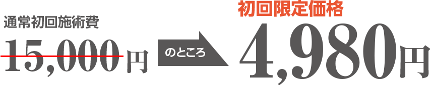 初回通常価格15000円のところ、4,980円で施術させていただきます。